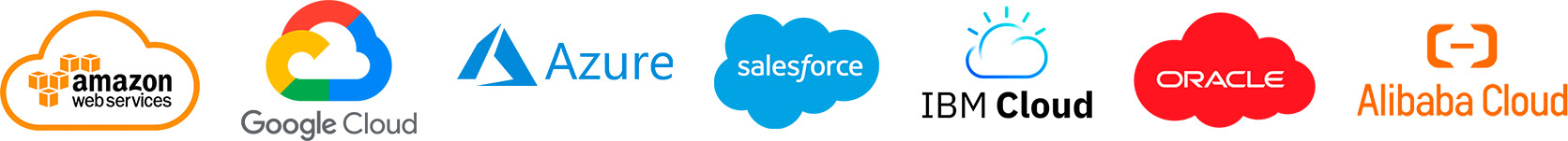 Cloud Integration Services for